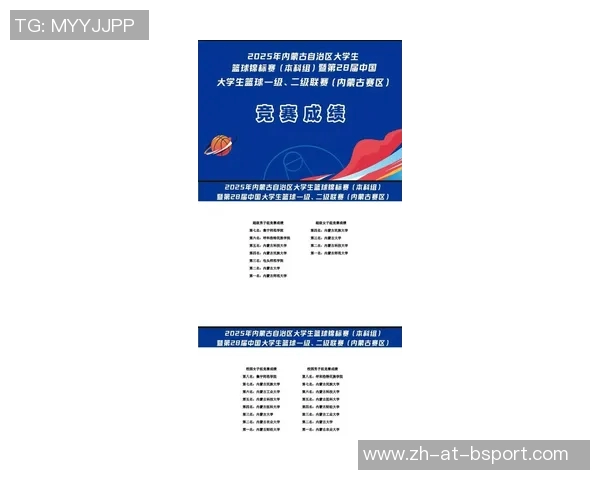 2025全球高中体育联盟(UHSAA)篮球奖学金计划启动:开启梦想新的篇章 2025全球高中体育联盟(UHSAA)篮球奖学金计划启动:开启梦想新的篇章