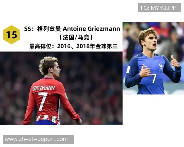 本赛季欧冠最年长进球榜：奥巴梅扬、格列兹曼、范戴克前三